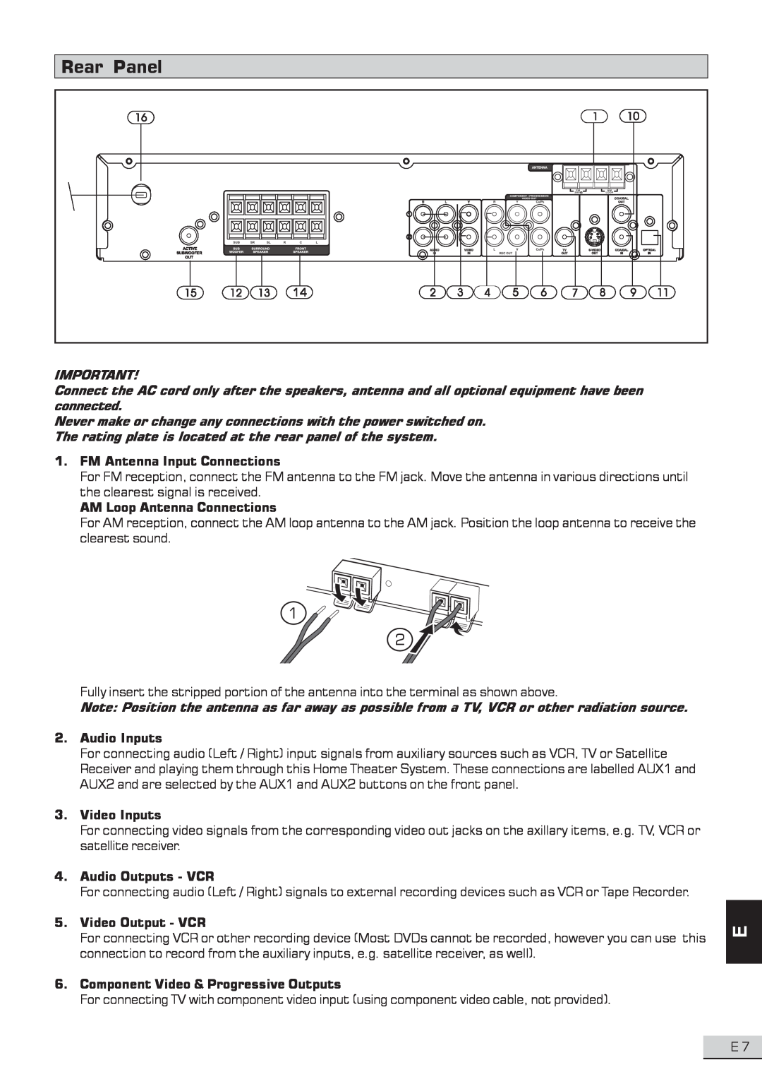 Koss KS3101A-2 instruction manual Rear Panel 