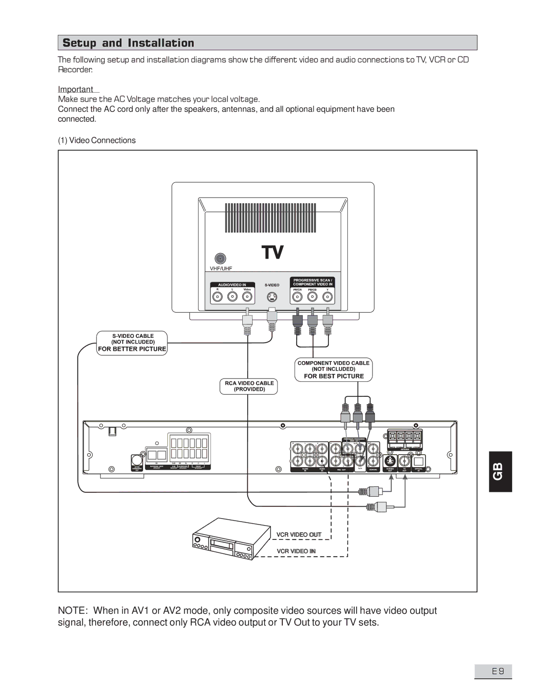 Koss KS4192 manual Setup and Installation 