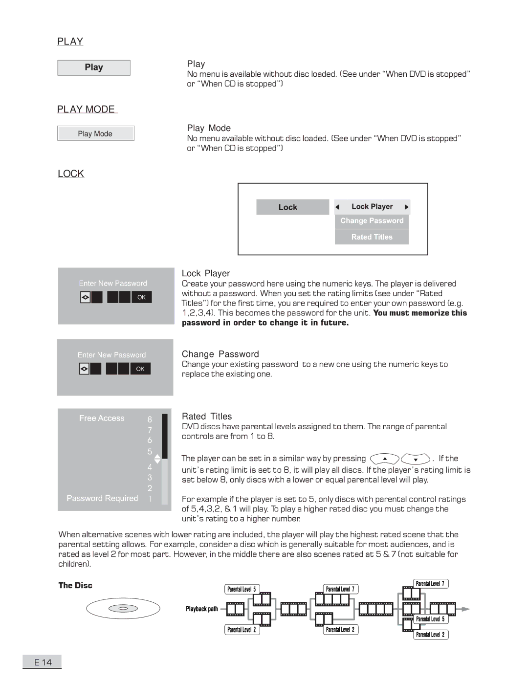 Koss KS4192 manual Play Play Mode, Lock 