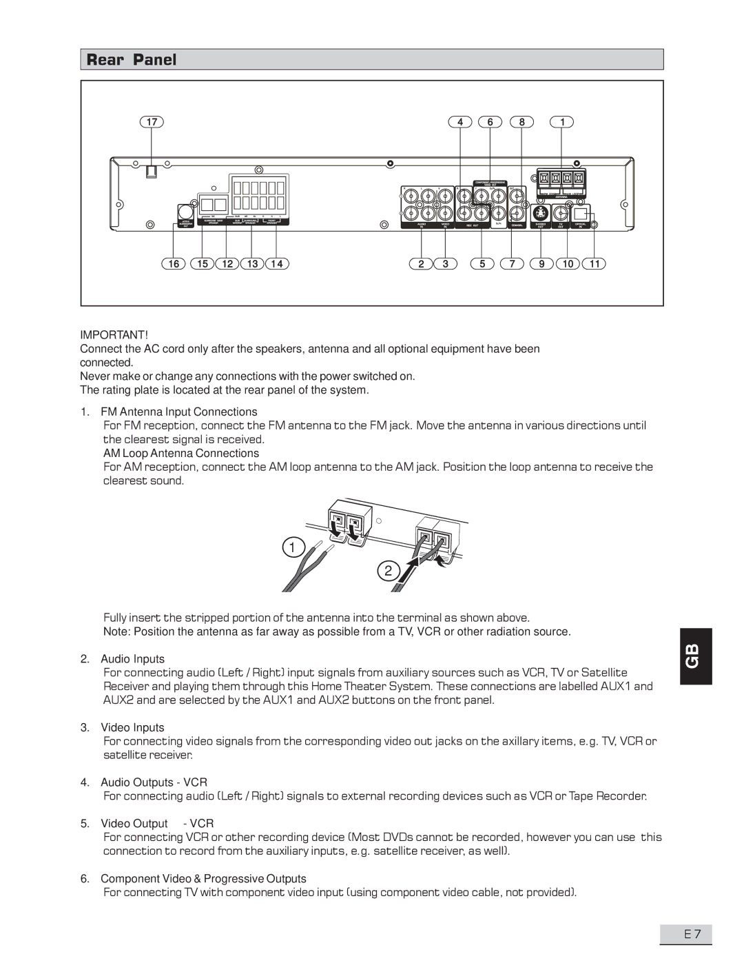 Koss KS4192 manual Rear Panel 