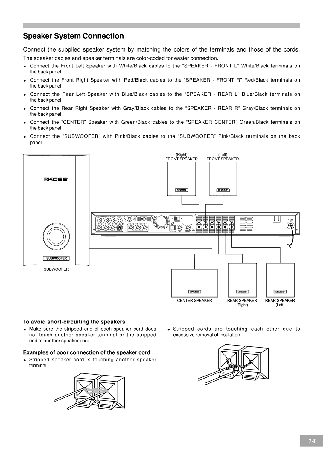 Koss KS4380-2 manual Speaker System Connection, To avoid short-circuiting the speakers 