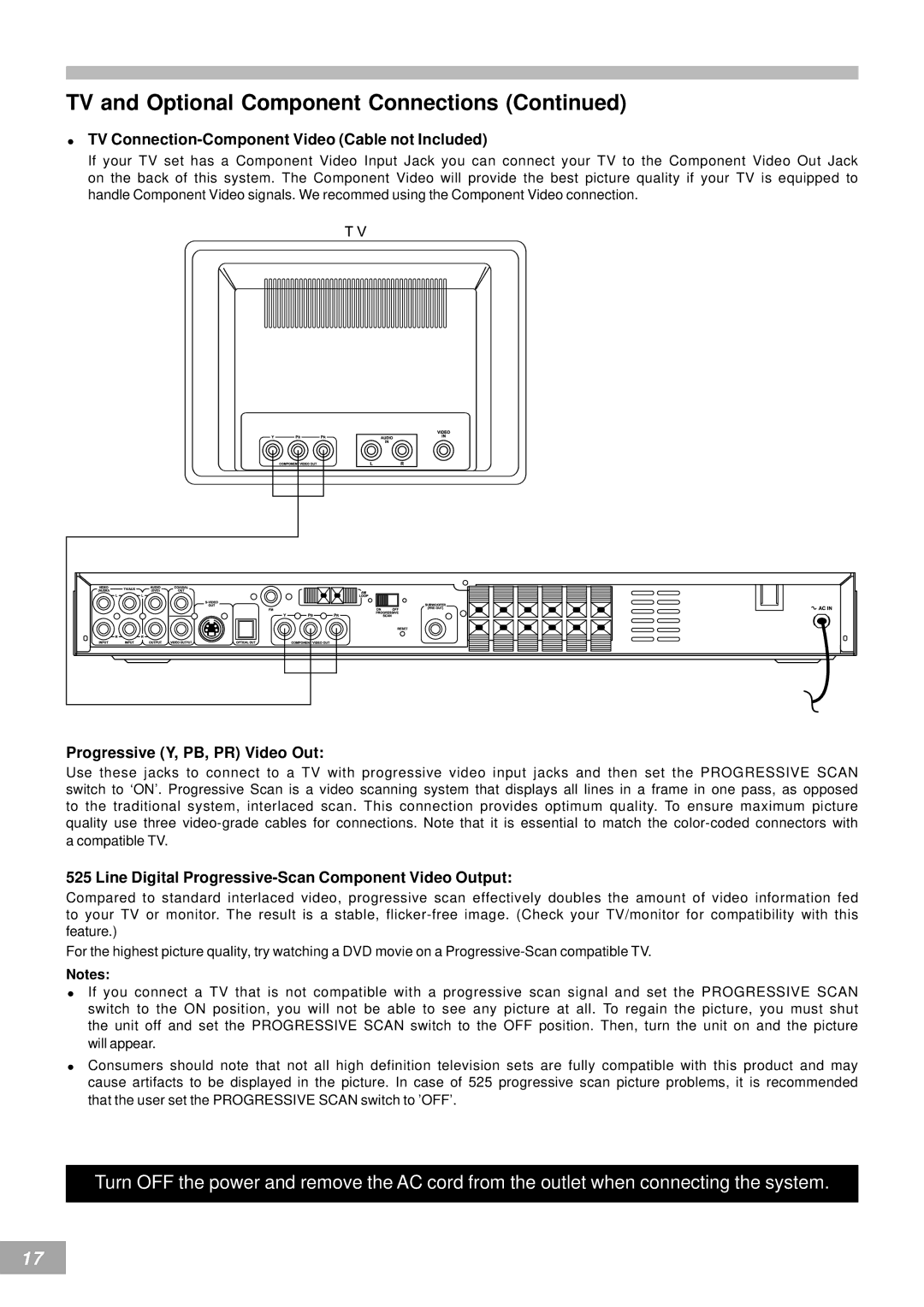 Koss KS4380-2 manual TV Connection-Component Video Cable not Included, Progressive Y, PB, PR Video Out 