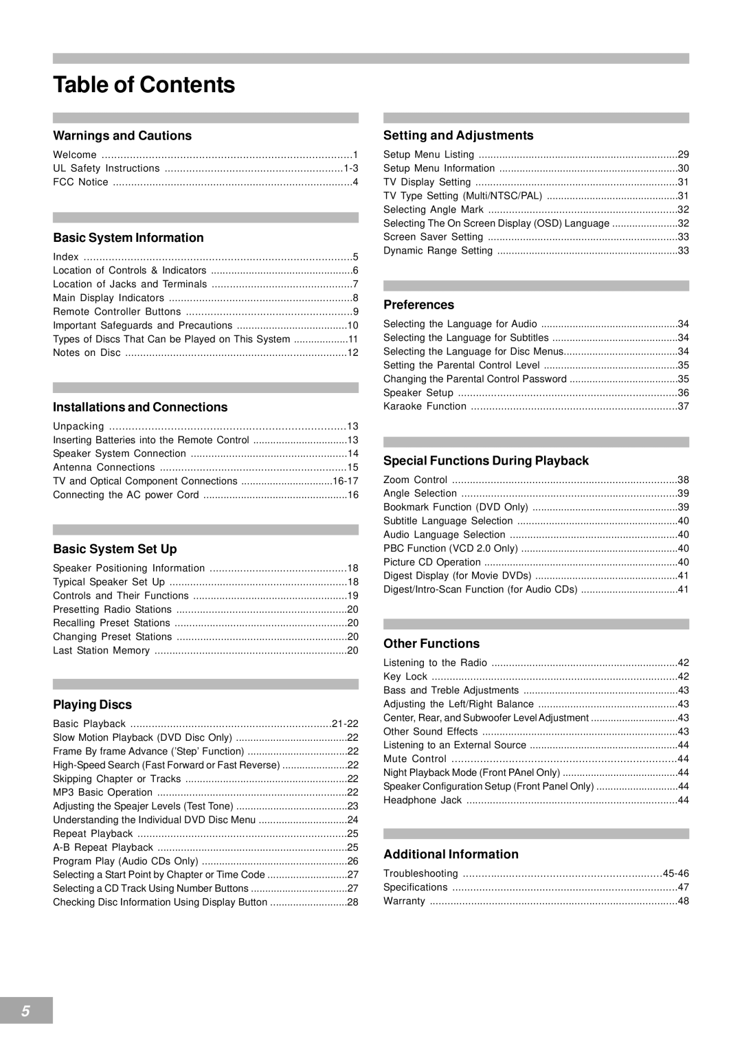 Koss KS4380-2 manual Table of Contents 