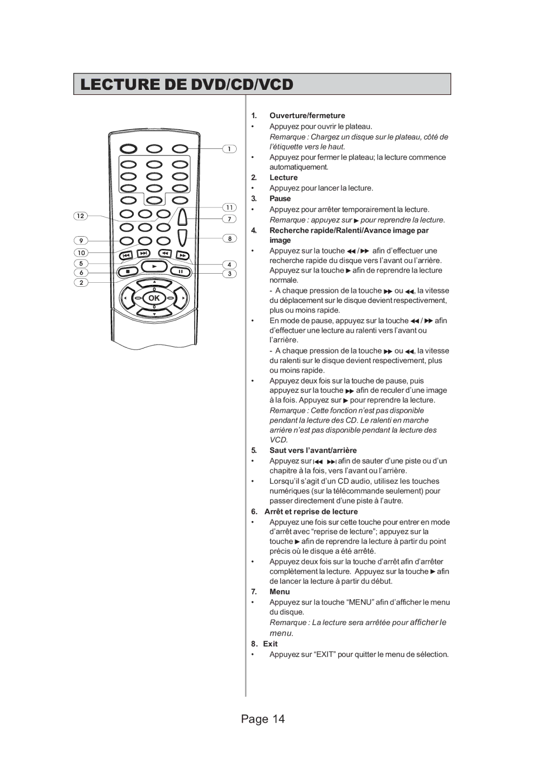 Koss KS5121 manual Lecture DE DVD/CD/VCD 