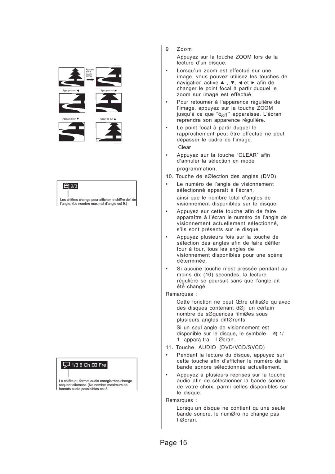 Koss KS5121 manual Zoom, Clear, Touche de sélection des angles DVD, Touche ‘AUDIO’DVD/VCD/SVCD 