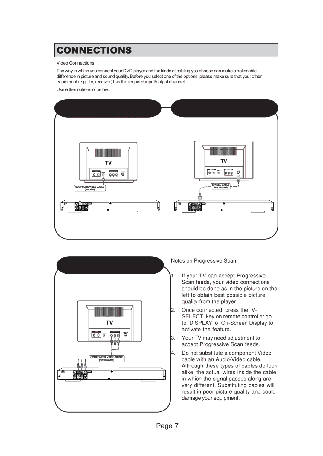 Koss KS5121 manual Video Connections, For best picture quality, use Component 