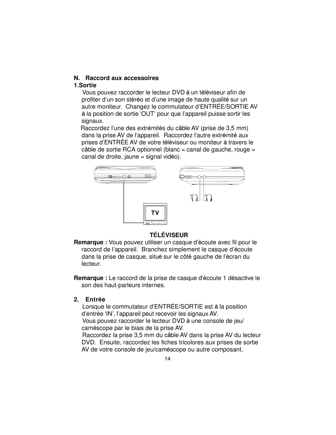 Koss KS5429-2 owner manual Raccord aux accessoires 1.Sortie, Entrée 