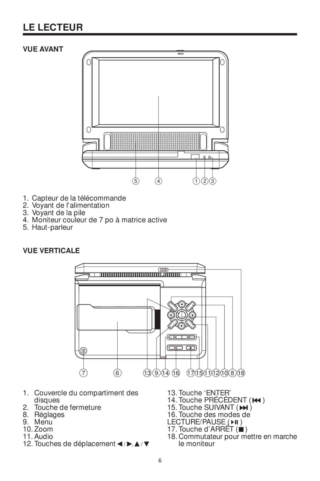 Koss KS5845-2 owner manual LE Lecteur, VUE Avant, VUE Verticale 