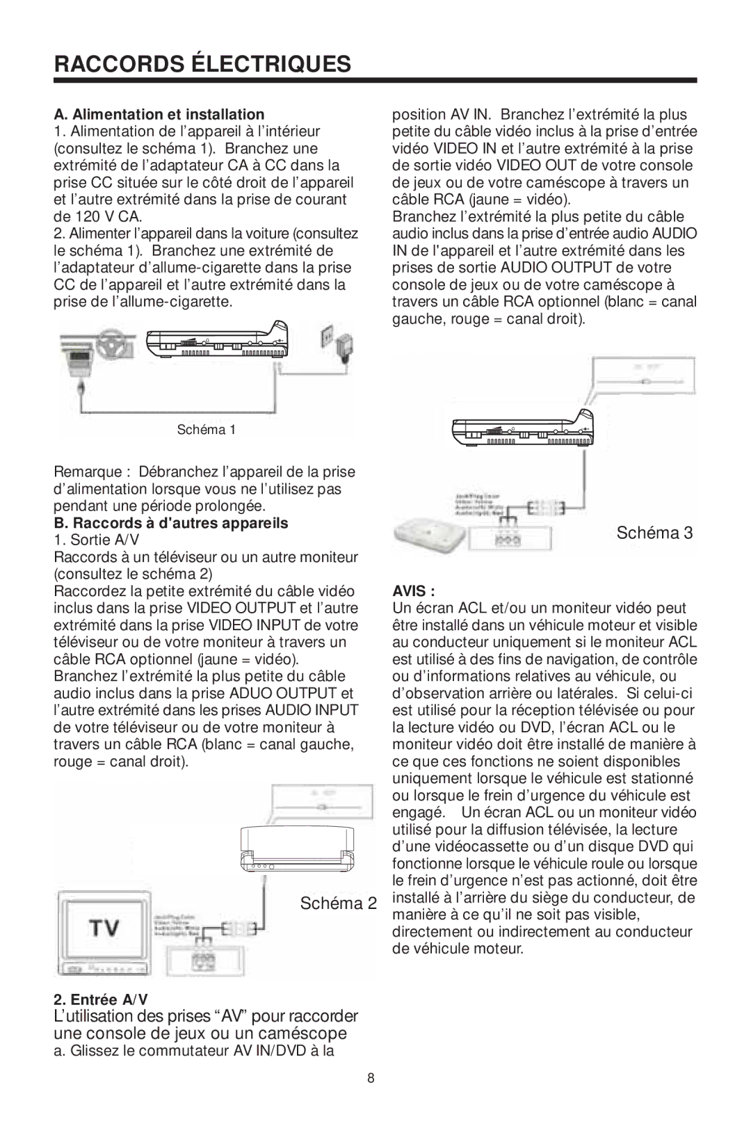 Koss KS5845-2 owner manual Raccords Électriques, Schéma 