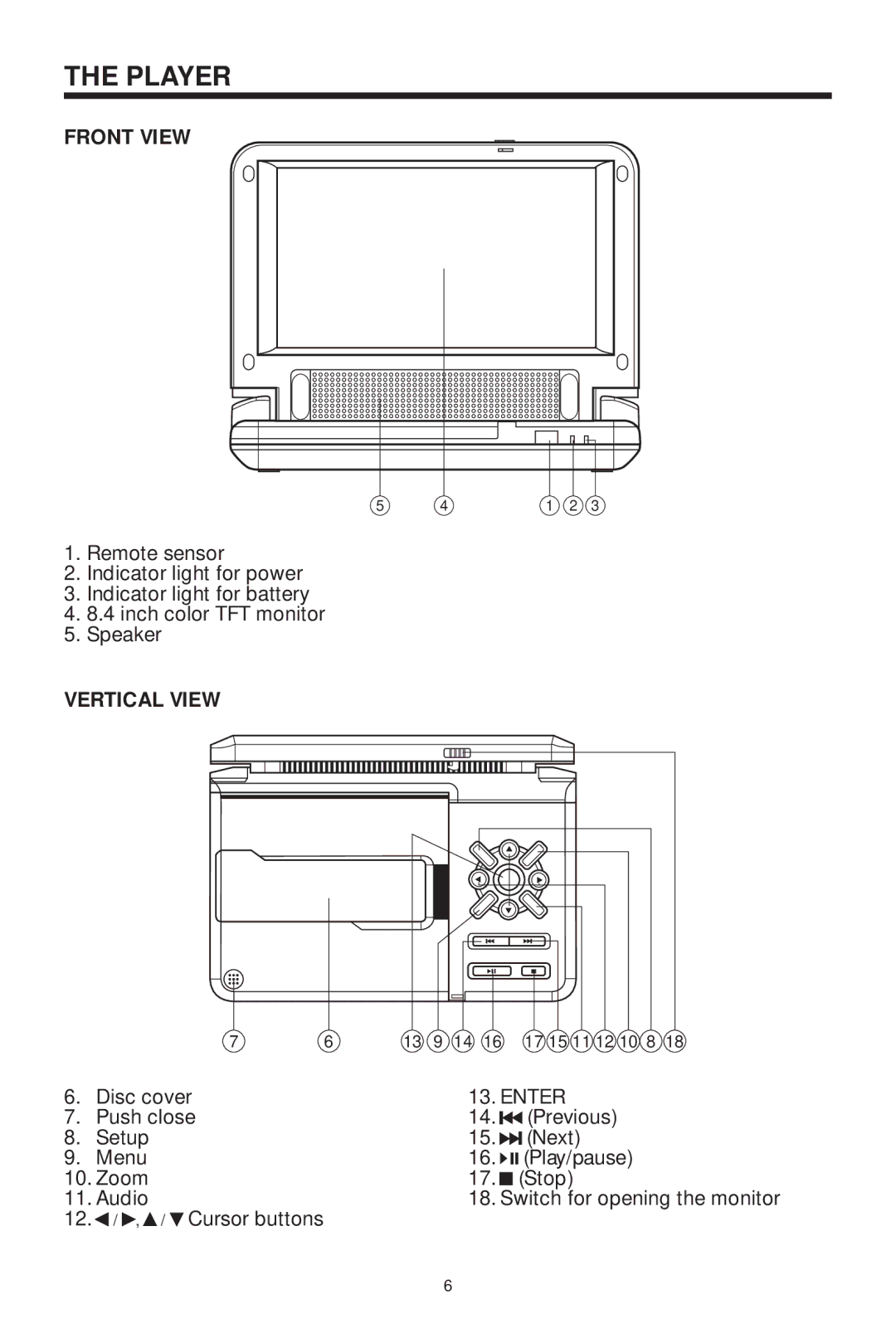 Koss KS5845-2 owner manual Player, Front View, Vertical View, Disc cover, Cursor buttons 