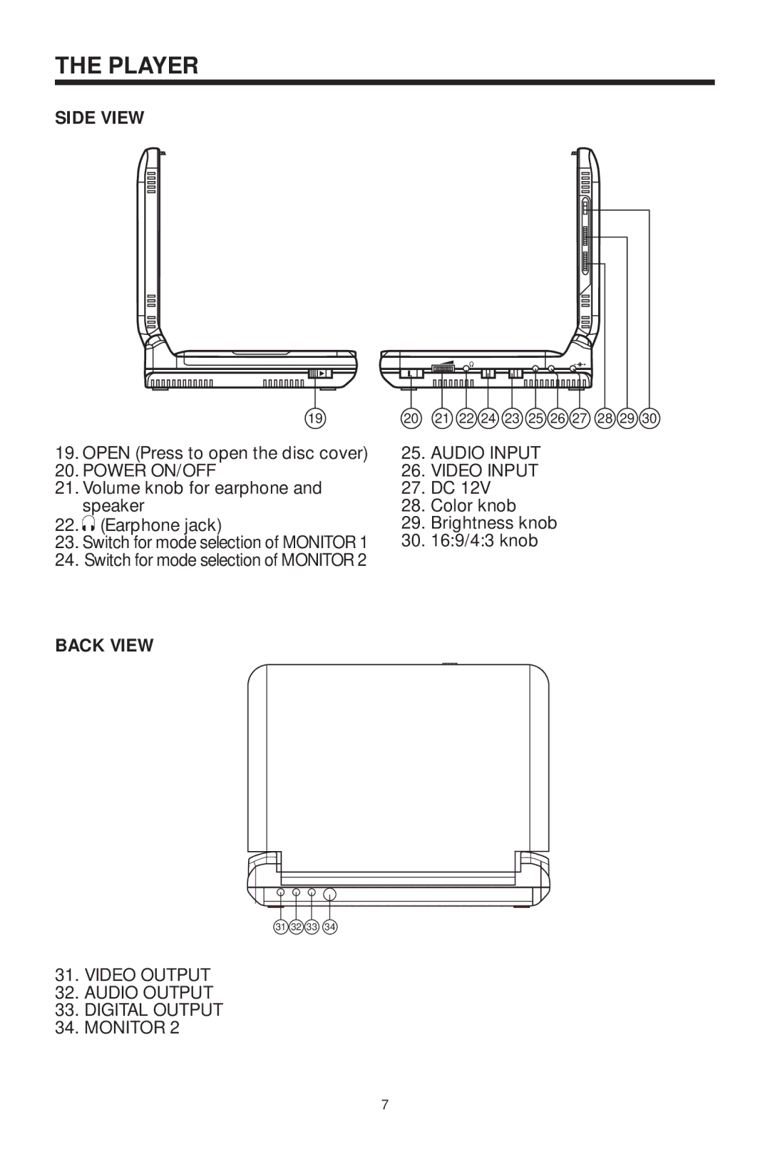 Koss KS5845-2 Side View, Open Press to open the disc cover, Volume knob for earphone and speaker Earphone jack, Back View 