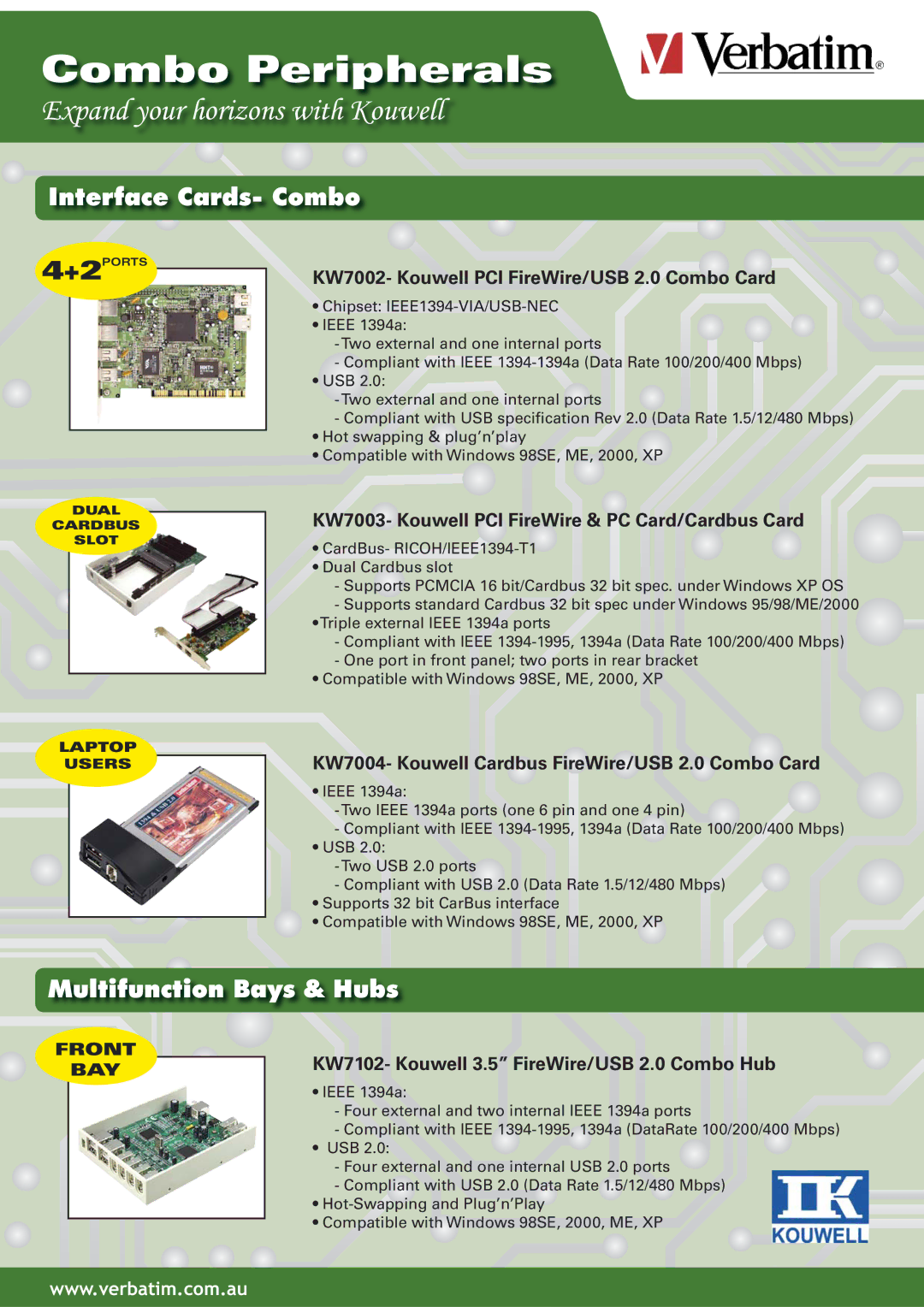 Kouwell Elec KW7102, KWF8205, KW7002, KW7003, KW7004 manual Interface Cards- Combo, Multifunction Bays & Hubs 