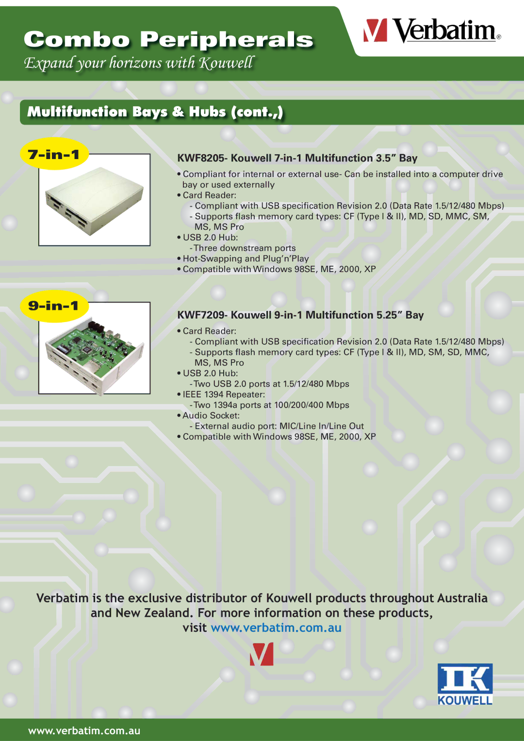 Kouwell Elec KW7002, KW7102 KWF8205- Kouwell 7-in-1 Multifunction 3.5 Bay, KWF7209- Kouwell 9-in-1 Multifunction 5.25 Bay 