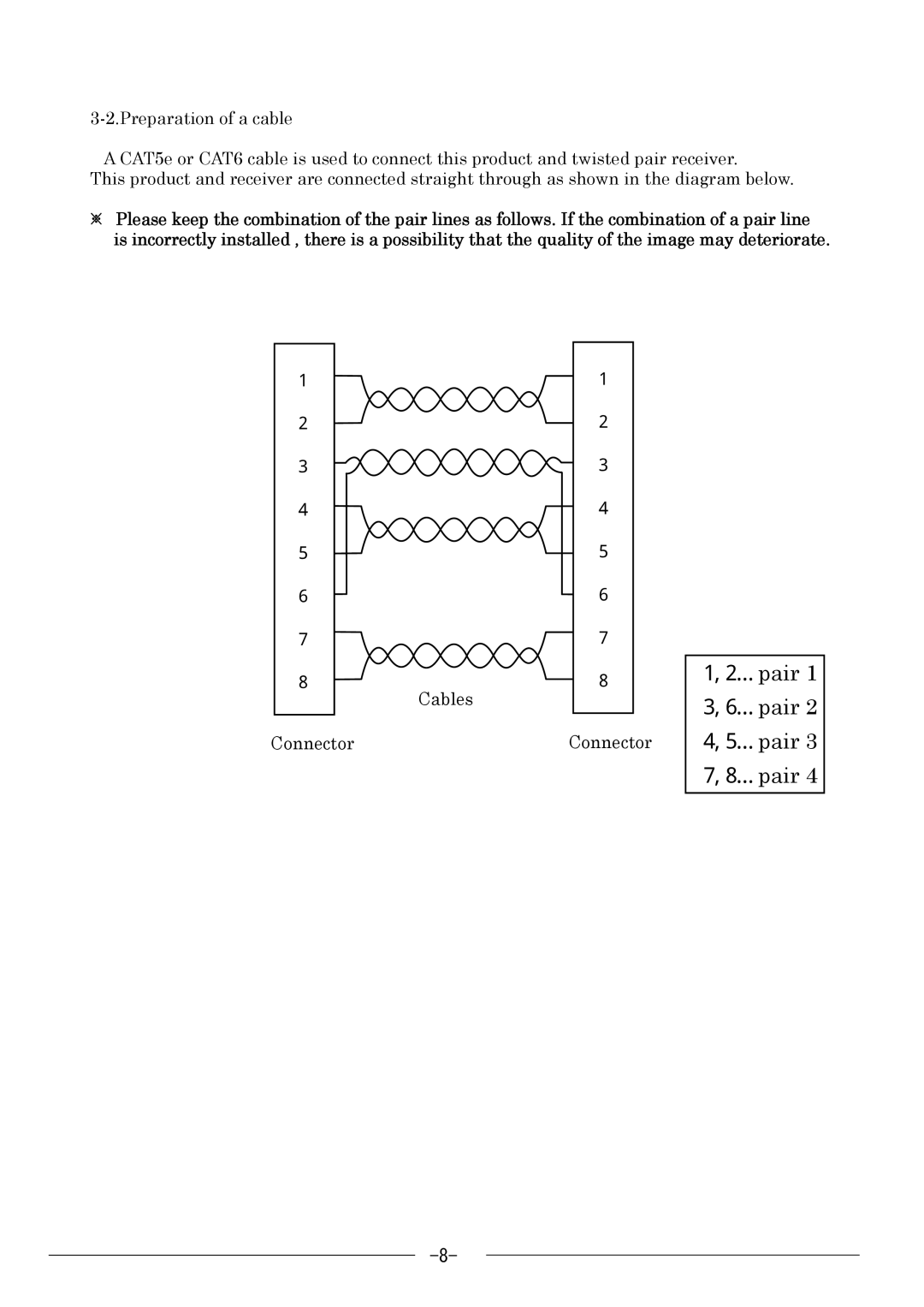 Kowa KE811CT instruction manual …pair 1 3,6…pair 2 4,5…pair 3 7,8…pair, Cables Connector 