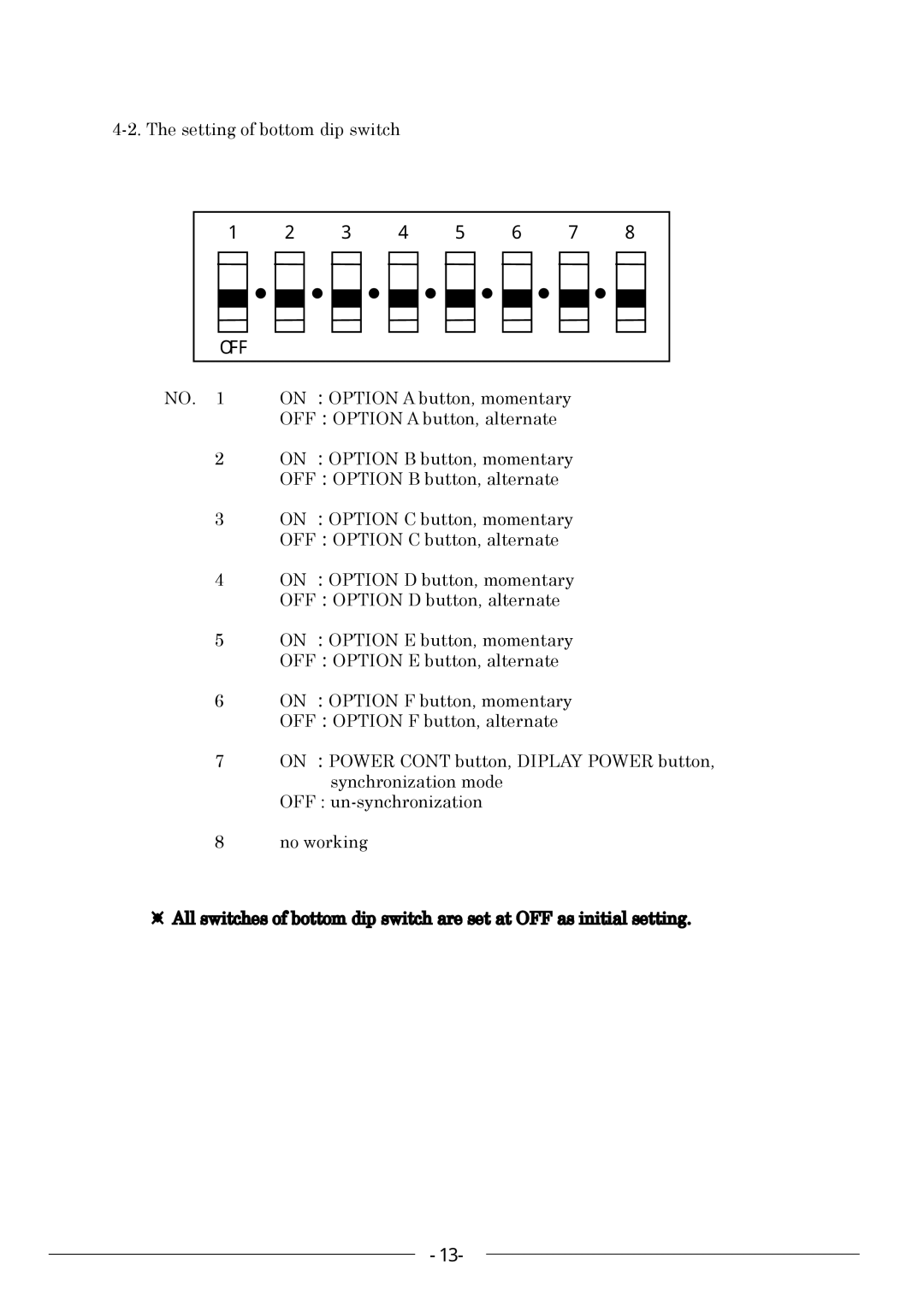 Kowa KE811CT instruction manual Off, Setting of bottom dip switch 
