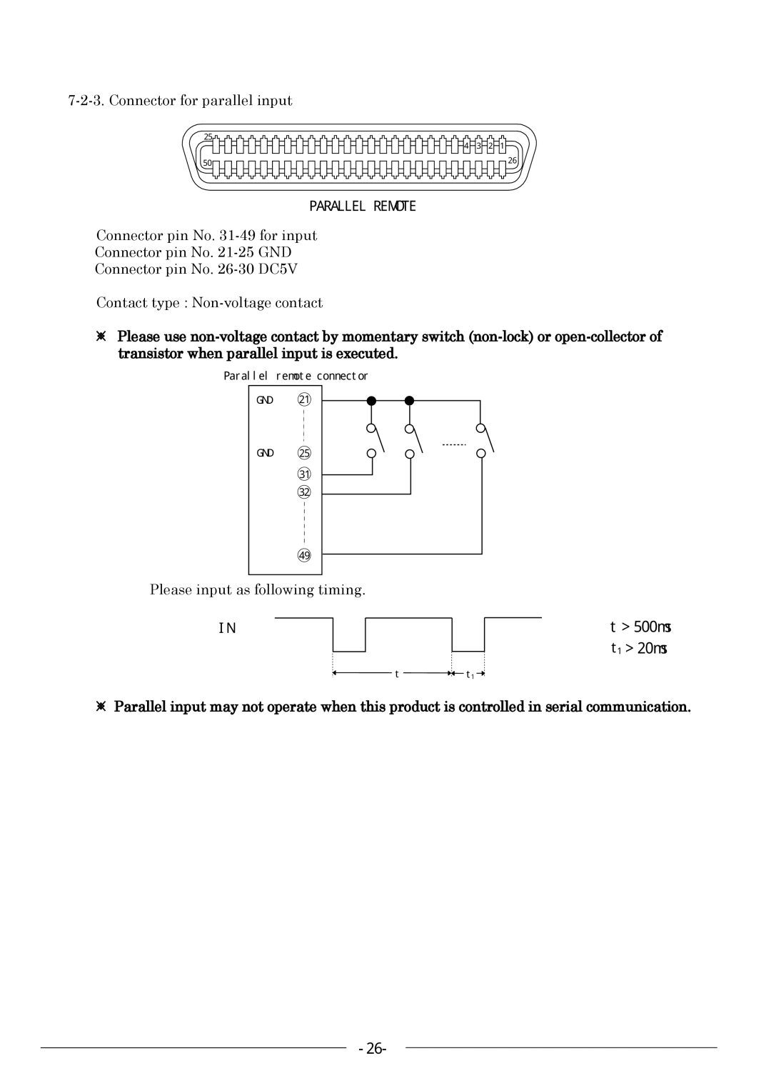 Kowa KE811CT instruction manual Connector for parallel input, Please input as following timing 