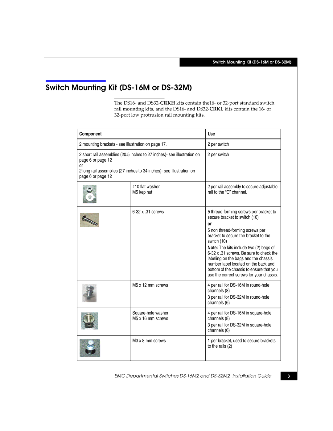 Kraftware Corporation DS-32M2, DS-16M2 installation instructions Switch Mounting Kit DS-16M or DS-32M, Component Use 