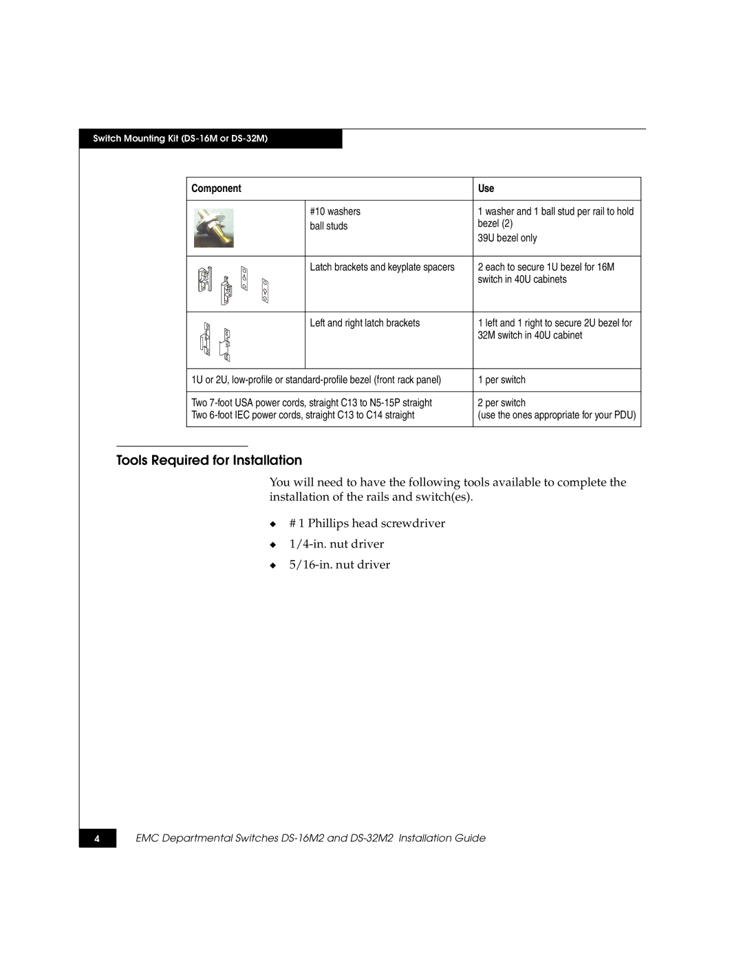 Kraftware Corporation DS-16M2, DS-32M2 installation instructions Tools Required for Installation 