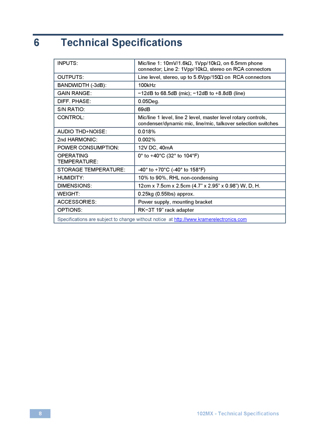 Kramer Electronics 102 mx user manual Technical Specifications, Inputs 