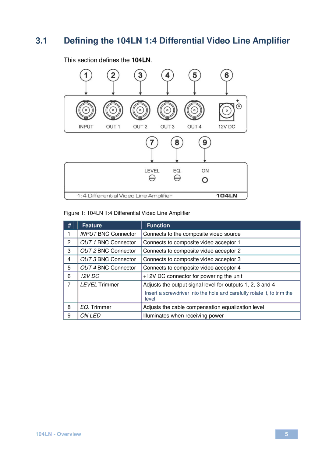 Kramer Electronics user manual Defining the 104LN 14 Differential Video Line Amplifier 