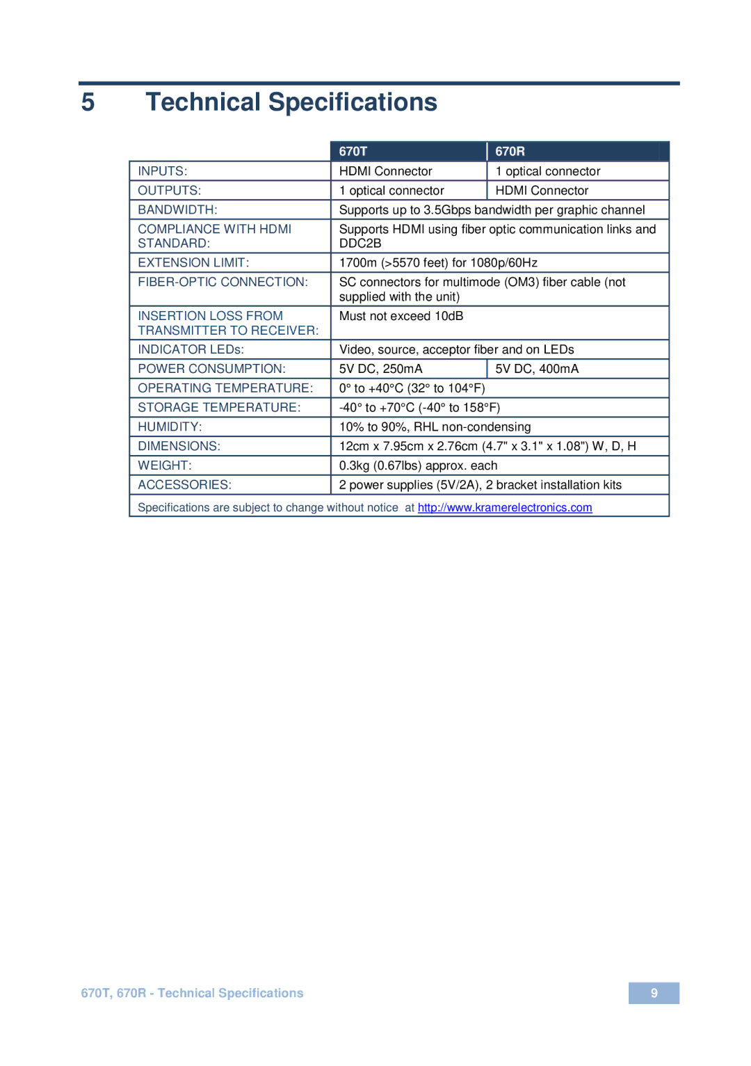 Kramer Electronics 2900-000483 user manual Technical Specifications, 670T 670R 