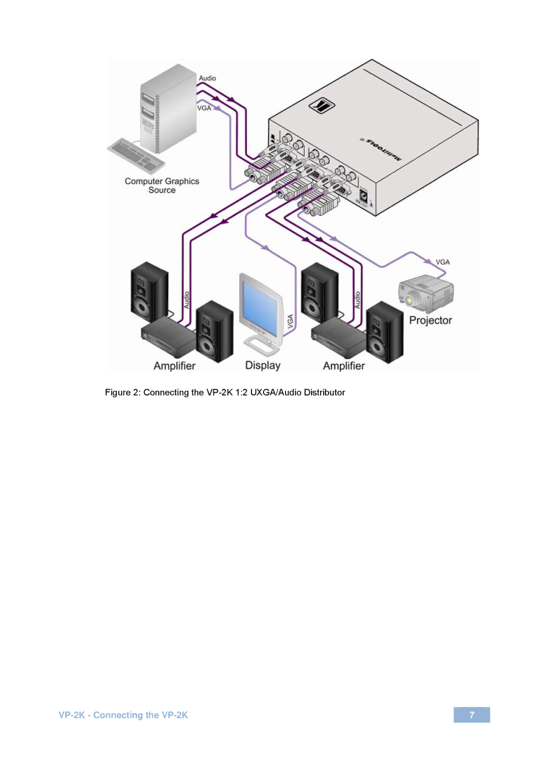 Kramer Electronics 2900-000490 Rev 3 user manual Connecting the VP-2K 12 UXGA/Audio Distributor 