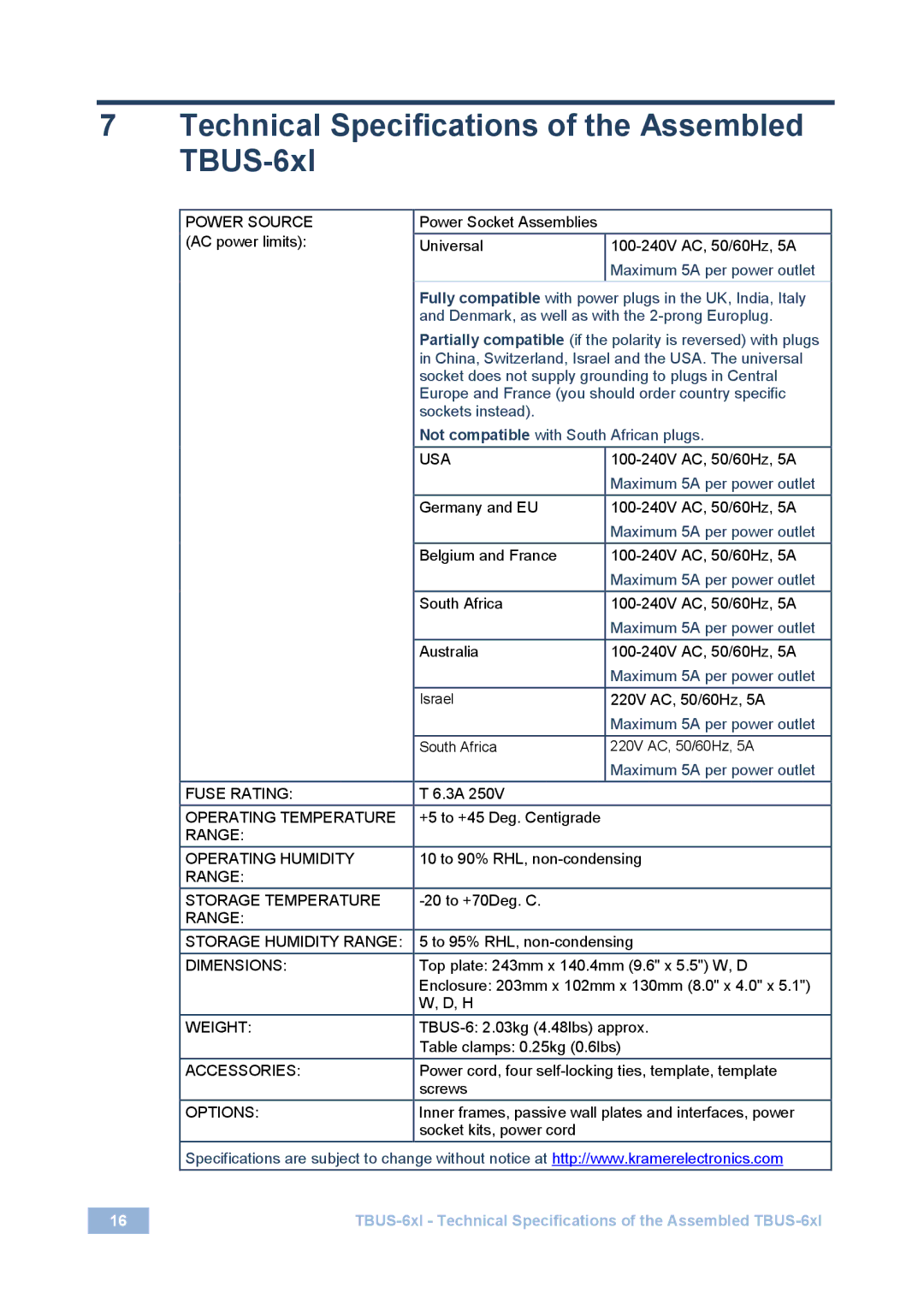 Kramer Electronics 2900-3000730 Rev 2 user manual Technical Specifications of the Assembled TBUS-6xl, Power Source 