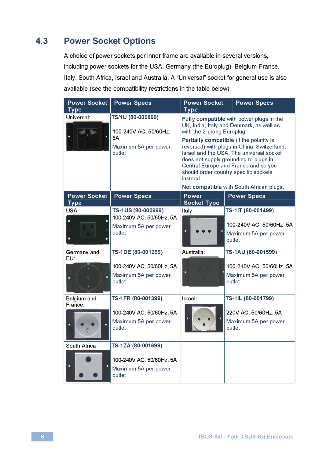 Kramer Electronics 2900-3000730 Rev 2 user manual Power Socket Options, Power Socket Power Specs Type 