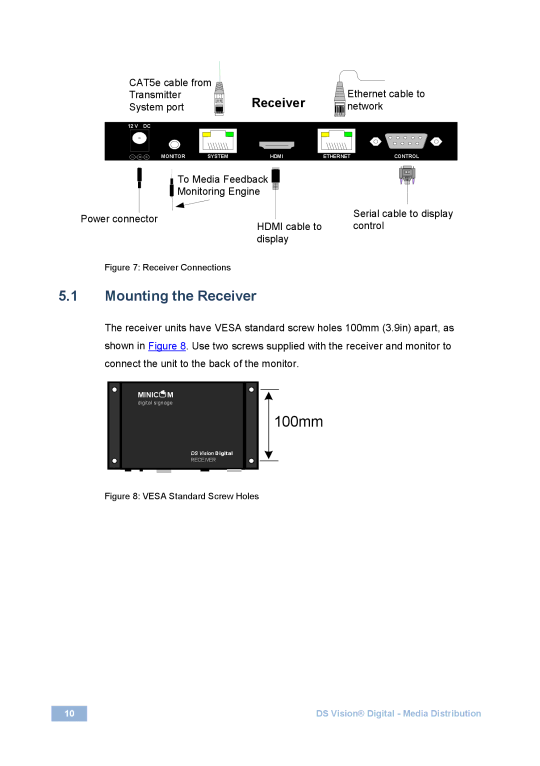 Kramer Electronics 2900-300283 user manual Mounting the Receiver 