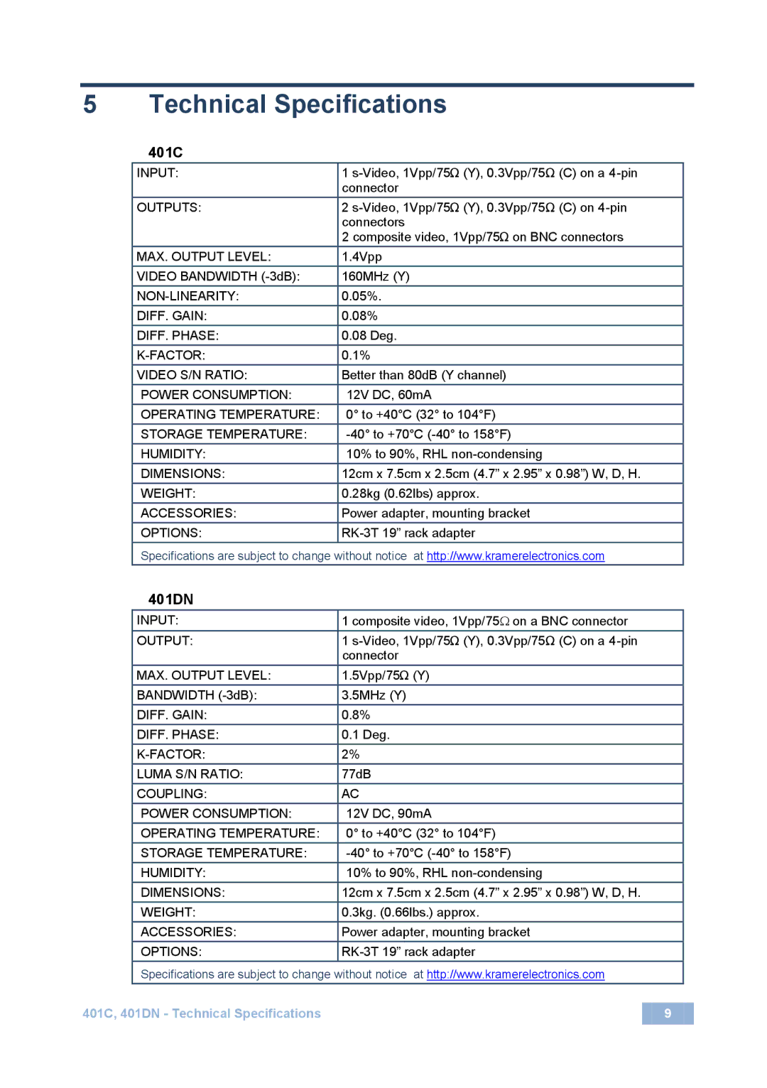 Kramer Electronics 401C user manual Technical Specifications 