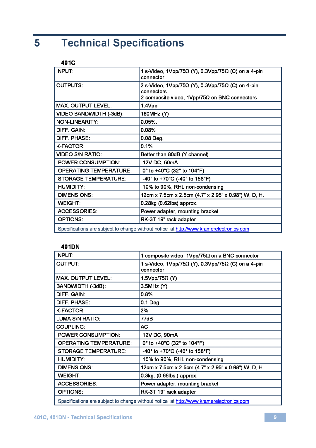 Kramer Electronics user manual 401C, 401DN - Technical Specifications 