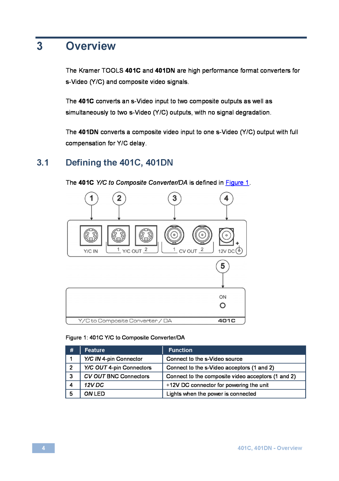 Kramer Electronics user manual Overview, 3.1Defining the 401C, 401DN 