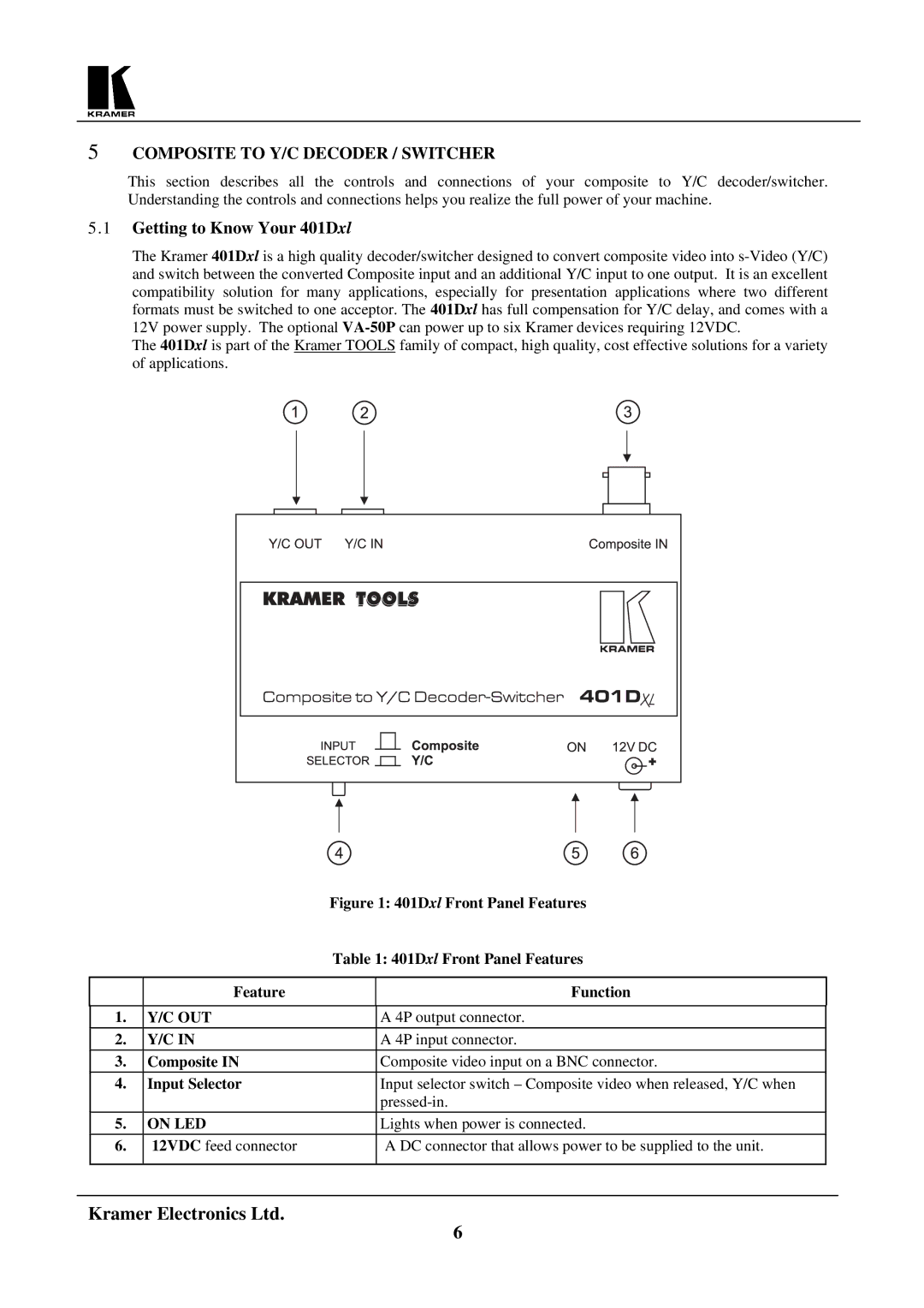 Kramer Electronics 401DXL user manual Composite to Y/C Decoder / Switcher, Getting to Know Your 401Dxl, Out, On LED 