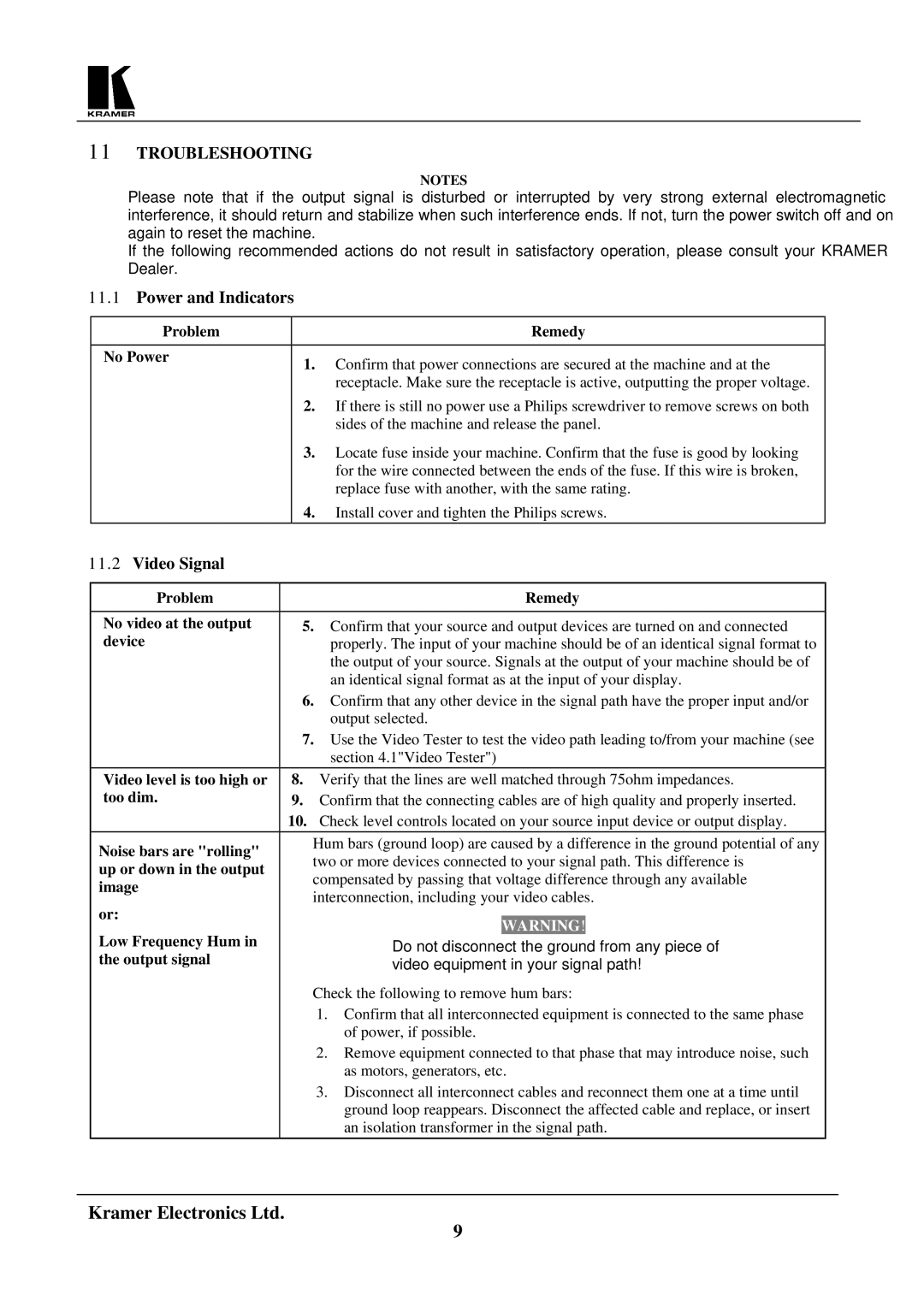 Kramer Electronics 401DXL user manual Troubleshooting, Power and Indicators, Video Signal 