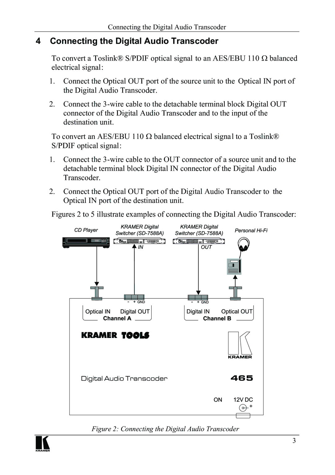 Kramer Electronics 465 manual RQQHFWLQJWKHLJLWDO$XGLR7UDQVFRGHU, Hohfwulfdovljqdo, Ghvwlqdwlrqxqlw 