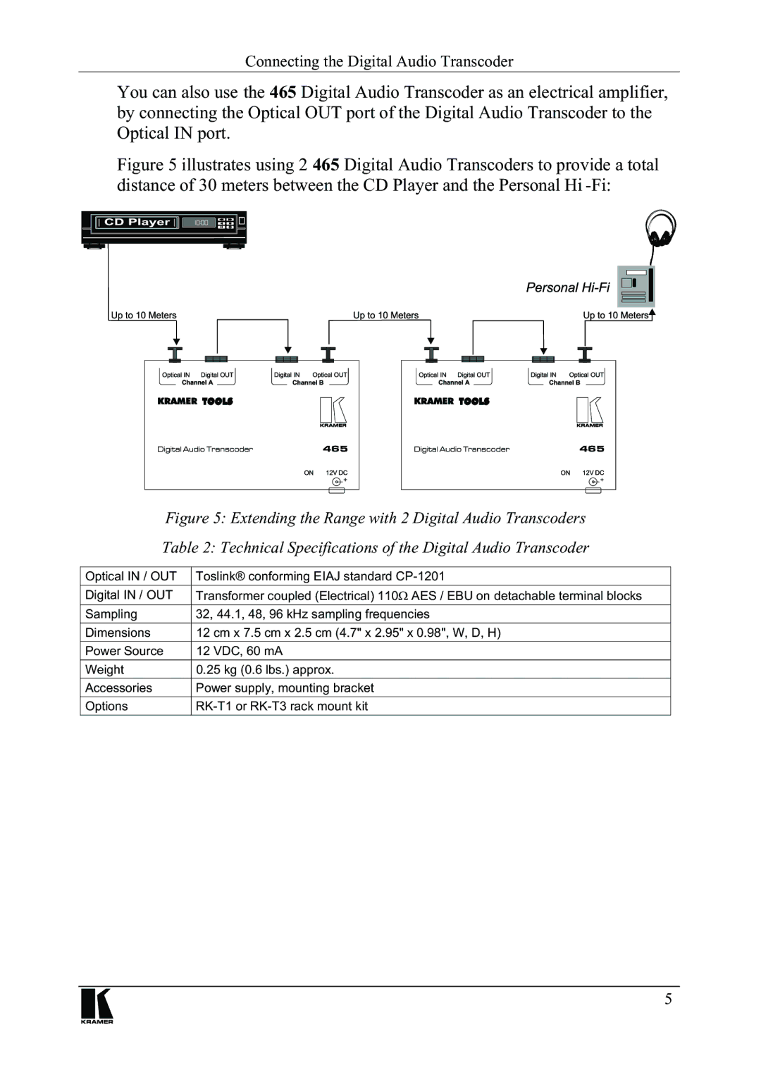 Kramer Electronics 465 manual 7RVOLQNŠFRQIRUPLQJ,$-VWDQGDUG&3 