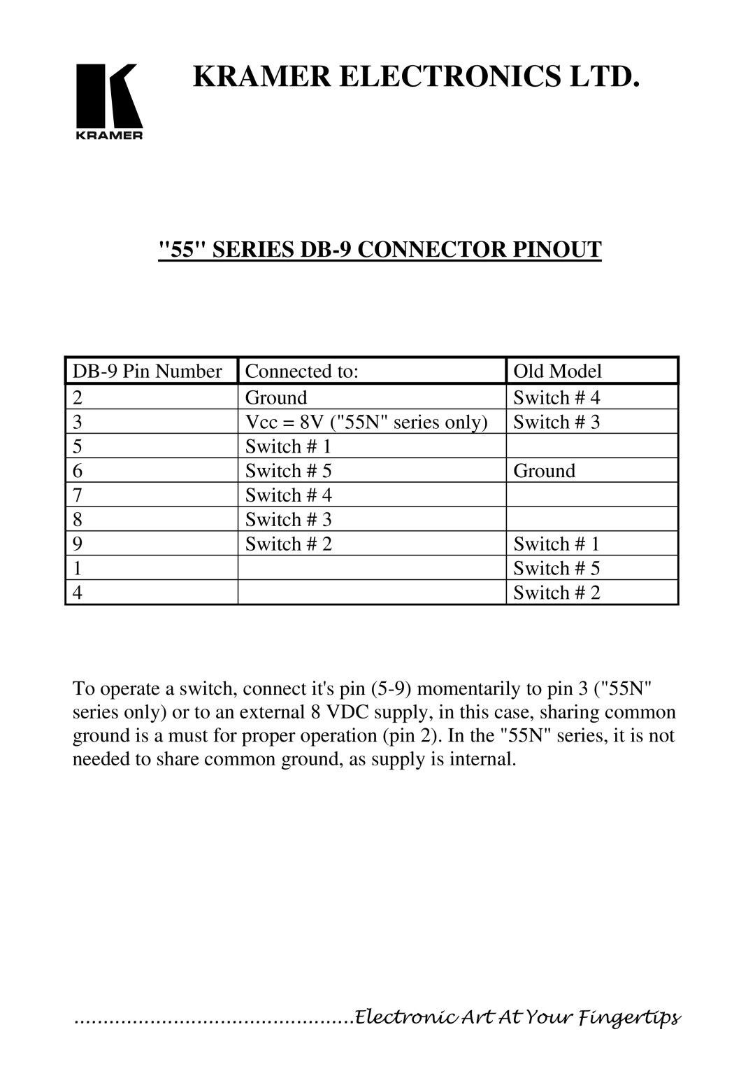 Kramer Electronics 55 series DB-9 manual Series DB-9 Connector Pinout 