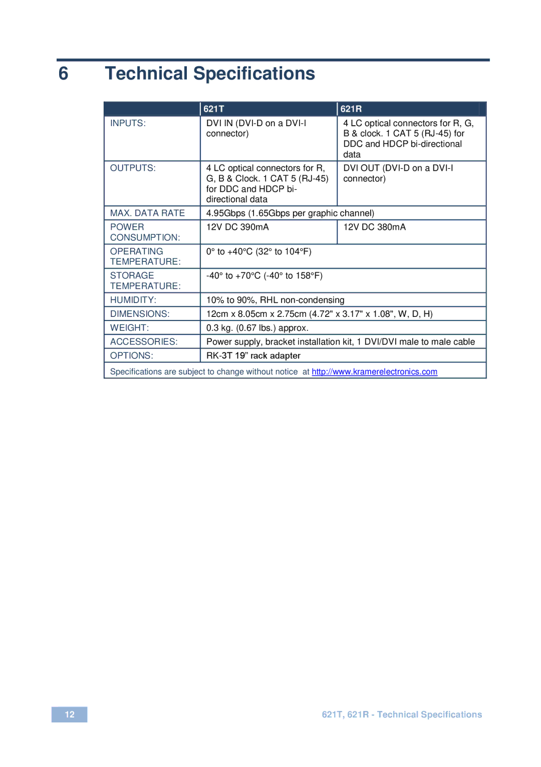 Kramer Electronics user manual Technical Specifications, 621T 621R 