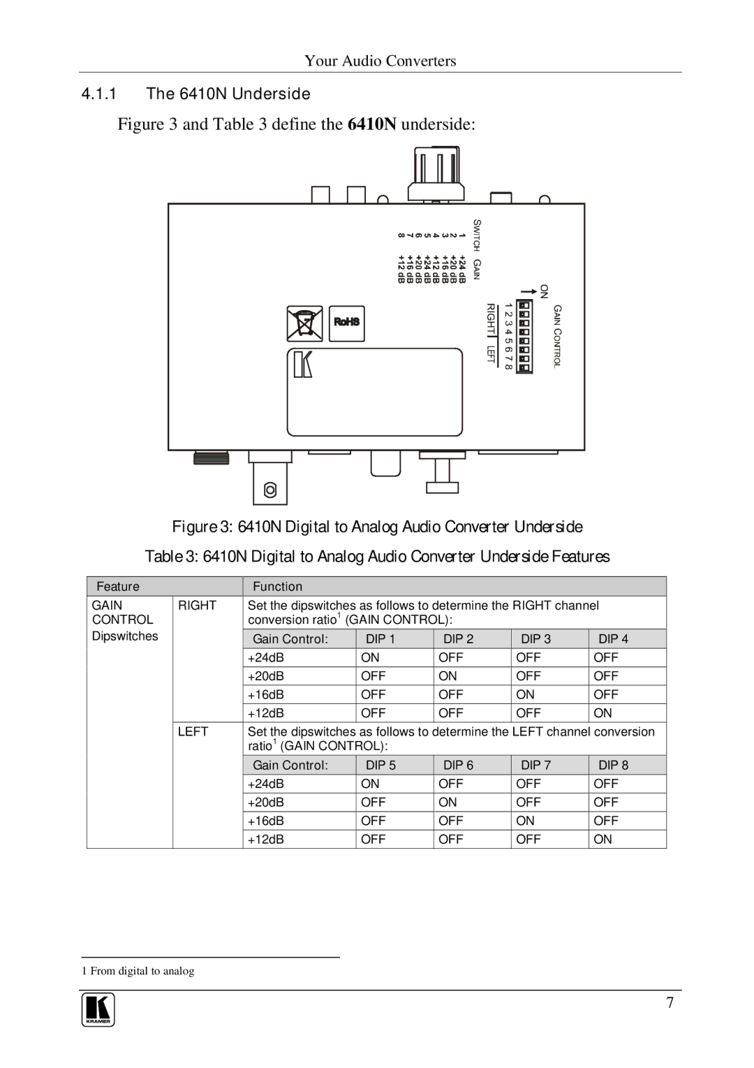 Kramer Electronics 6410N user manual Define the GEA?h underside 