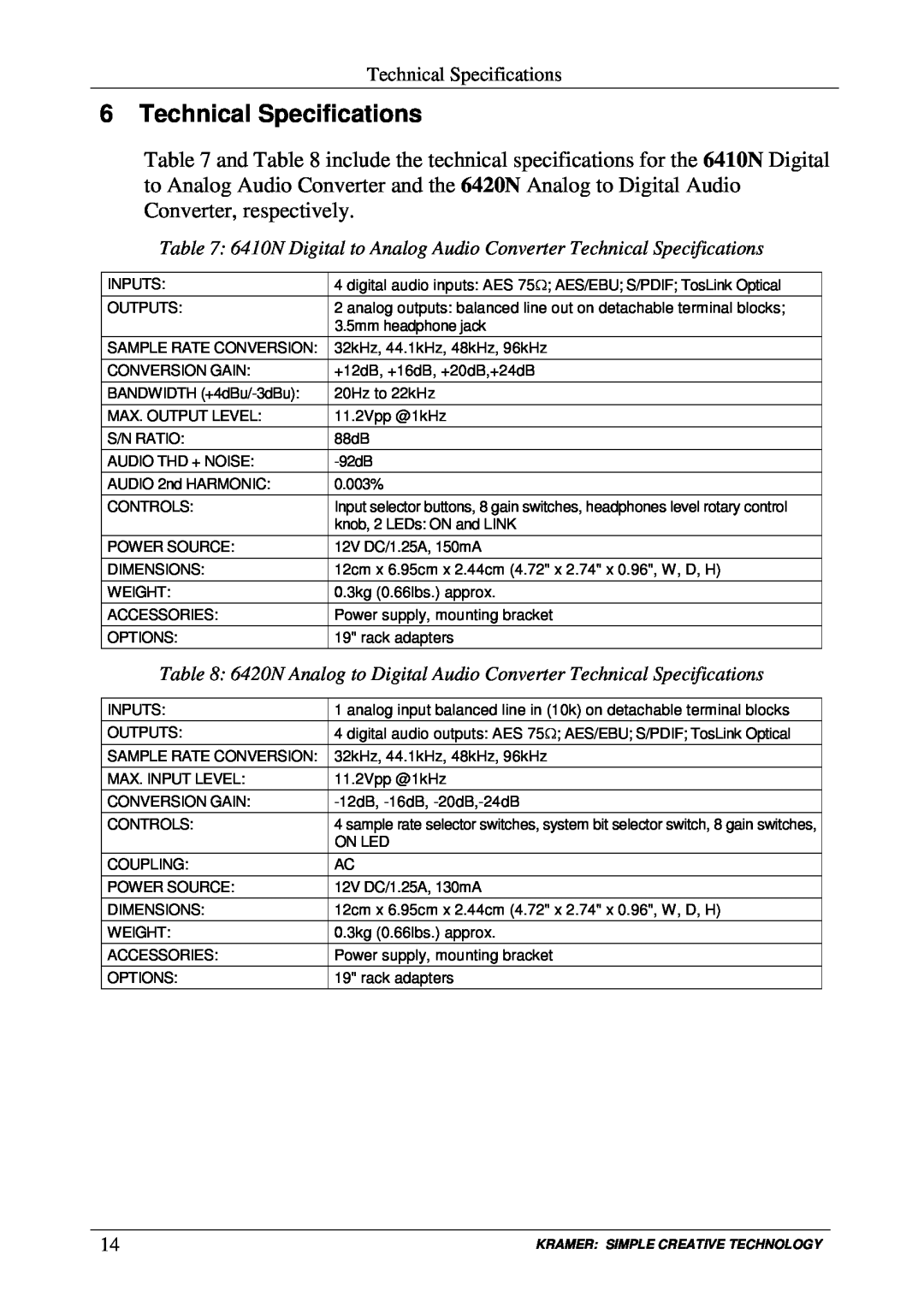 Kramer Electronics 6410N user manual Technical Specifications 