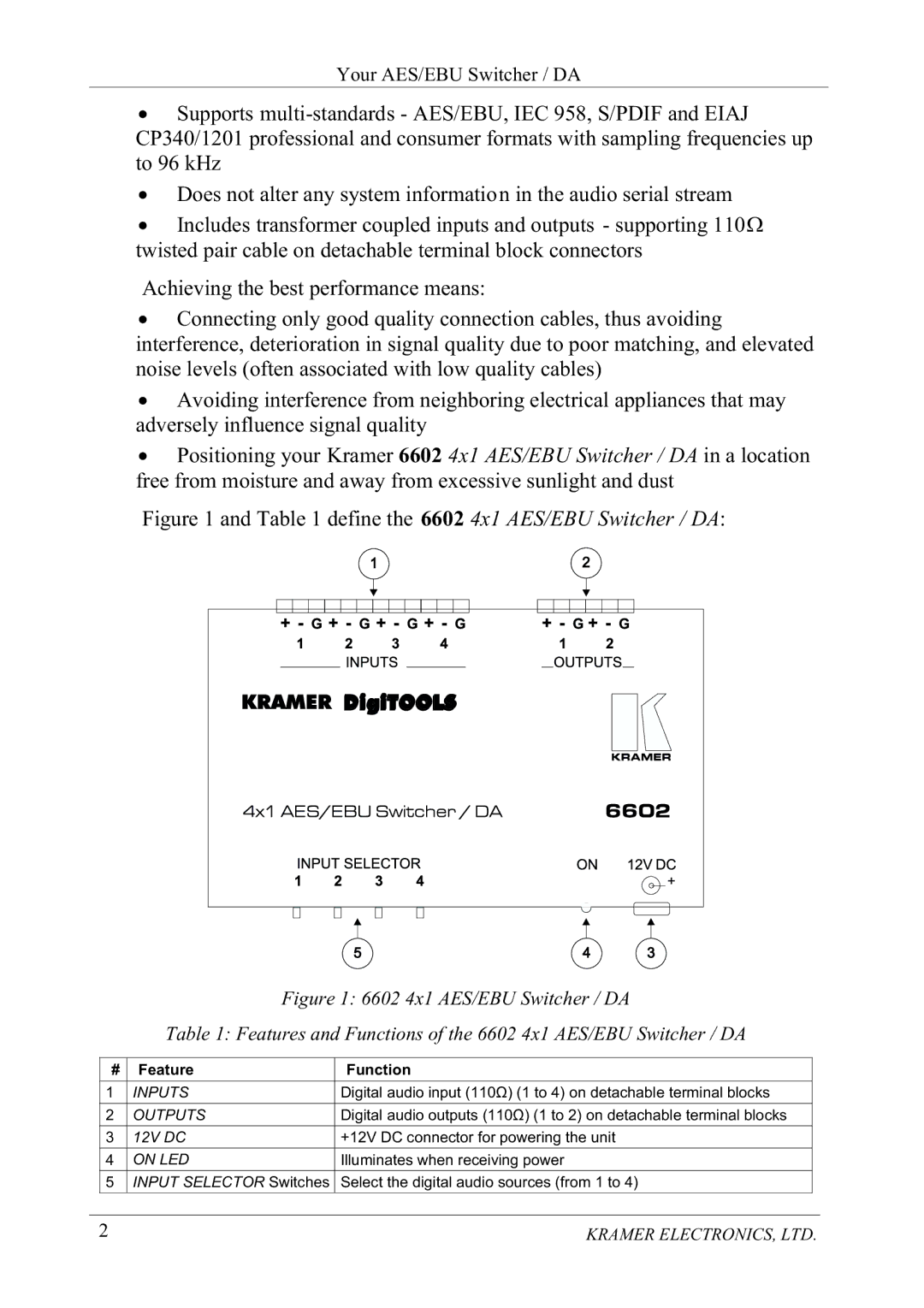 Kramer Electronics 6602 manual $Fklhylqjwkhehvwshuirupdqfhphdqv, Dgyhuvho\Lqioxhqfhvljqdotxdolw 