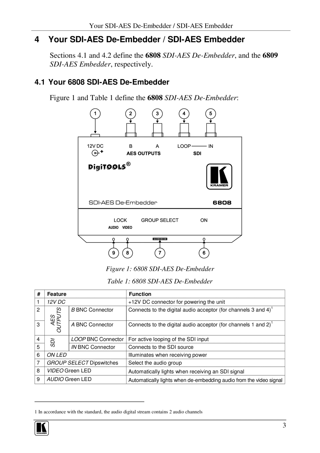 Kramer Electronics manual Your SDI-AES De-Embedder / SDI-AES Embedder, Your 6808 SDI-AES De-Embedder 