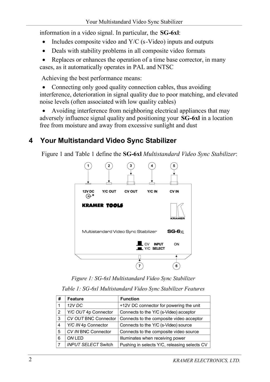 Kramer Electronics 6X1 manual RXU0XOWLVWDQGDUG9LGHR6\QF6WDELOLHU, $Fklhylqjwkhehvwshuirupdqfhphdqv, Hdwxuh Xqfwlrq 