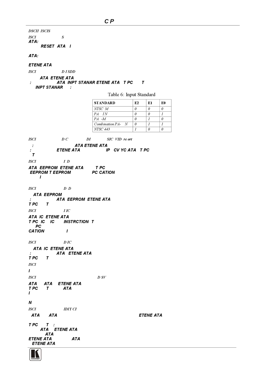 Kramer Electronics 7508 user manual Input Standard 