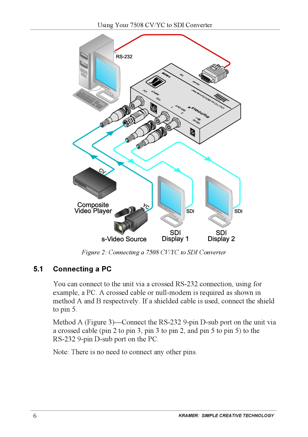 Kramer Electronics user manual Connecting a PC, Connecting a 7508 CV/YC to SDI Converter 