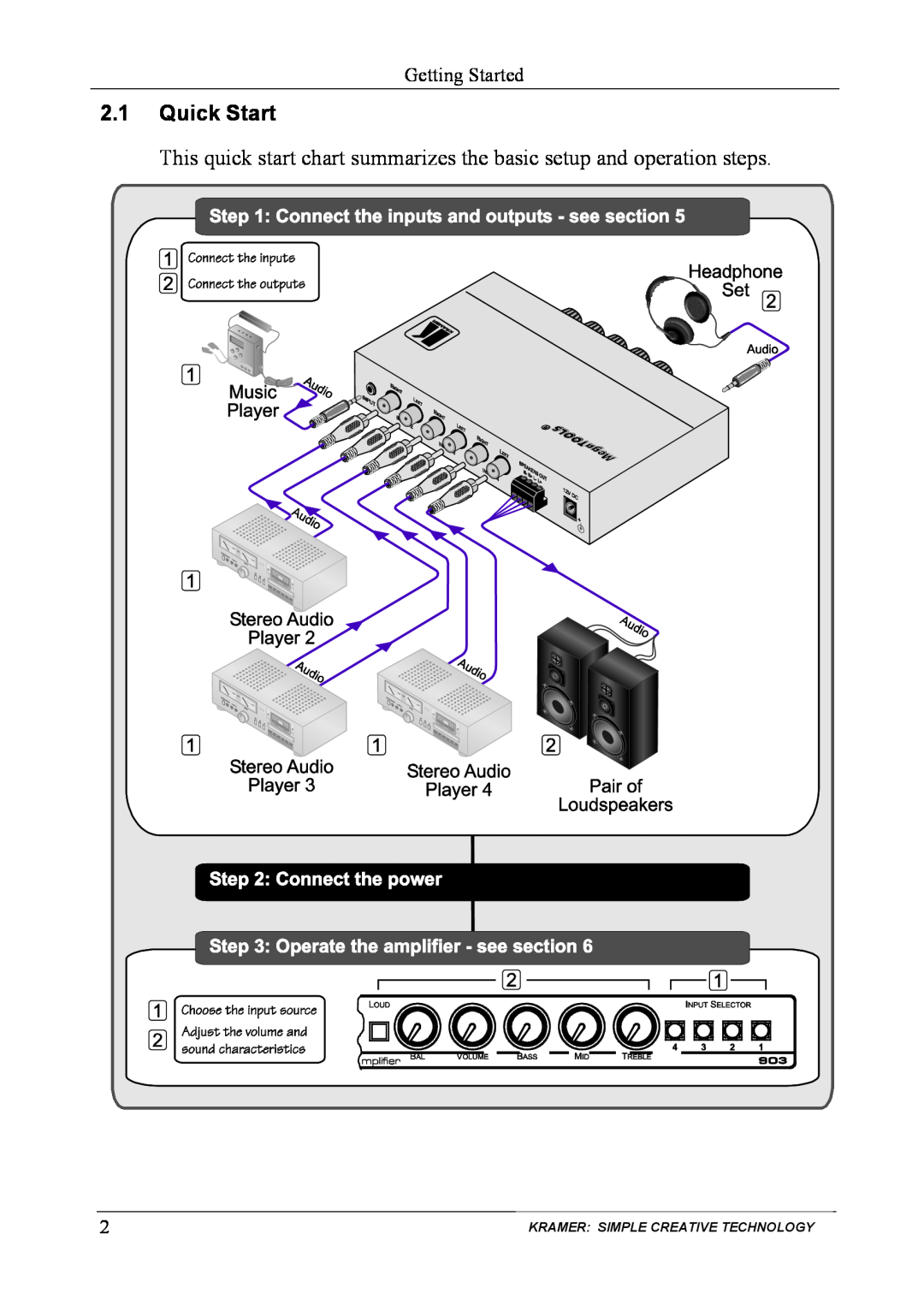 Kramer Electronics 903 user manual 2.1Quick Start, Getting Started, Kramer: Simple Creative Technology 