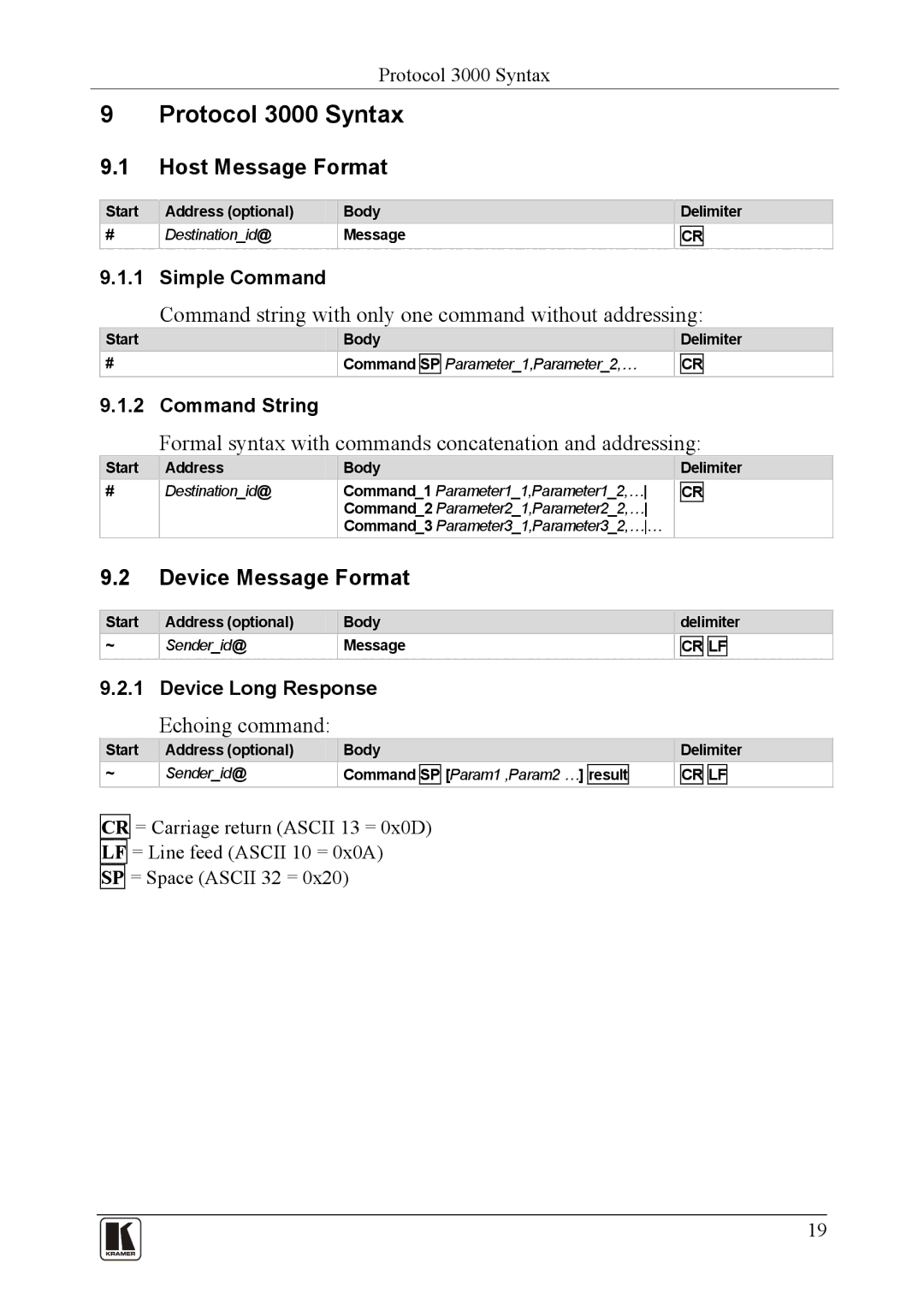 Kramer Electronics 910 user manual Protocol 3000 Syntax, Host Message Format, Device Message Format 