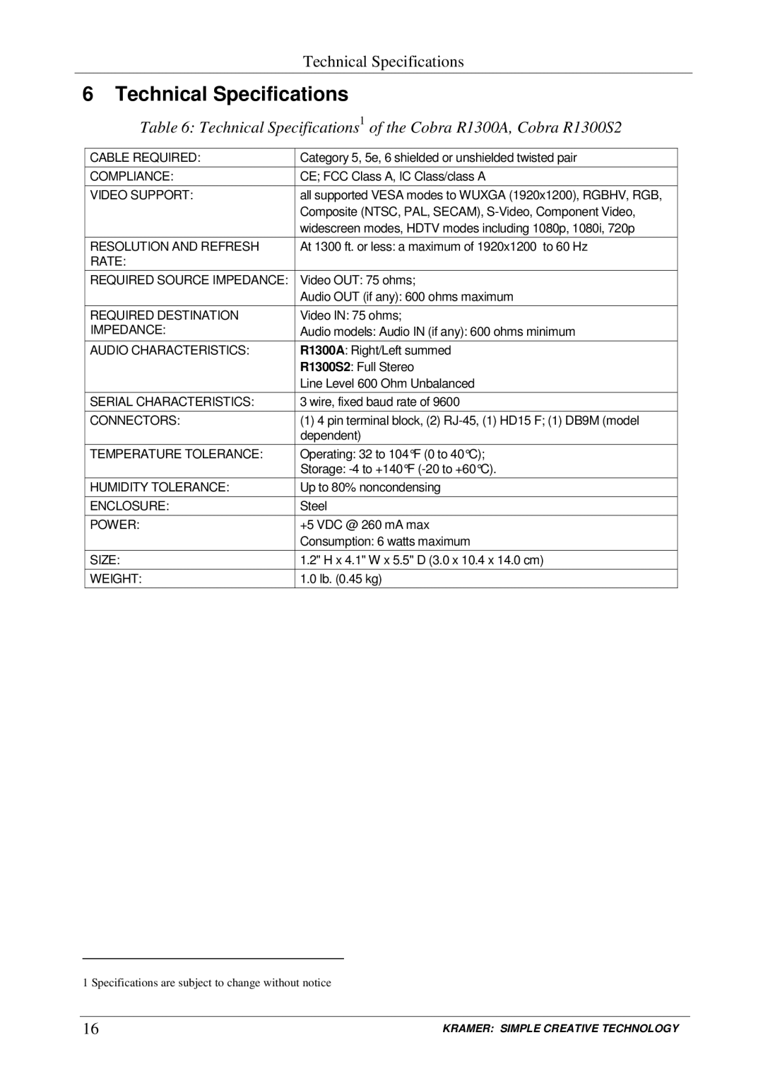 Kramer Electronics Cobra R1300A user manual Technical Specifications, Video Support 