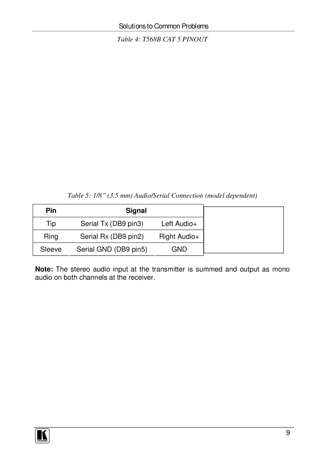 Kramer Electronics COBRA R500-2, COBRA R500A user manual Pin Signal 