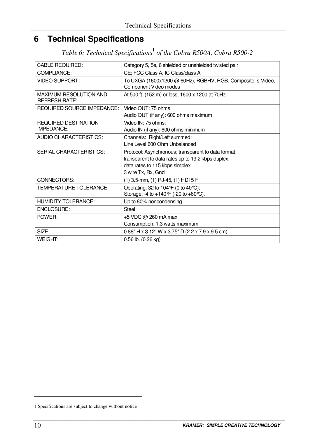 Kramer Electronics COBRA R500A, COBRA R500-2 user manual Technical Specifications1 of the Cobra R500A, Cobra R500-2 